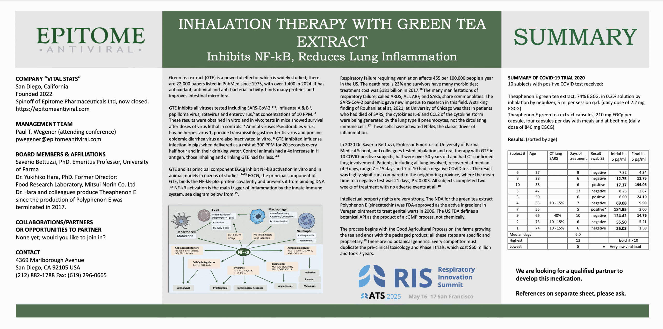 Green Tea Inhallation poster
